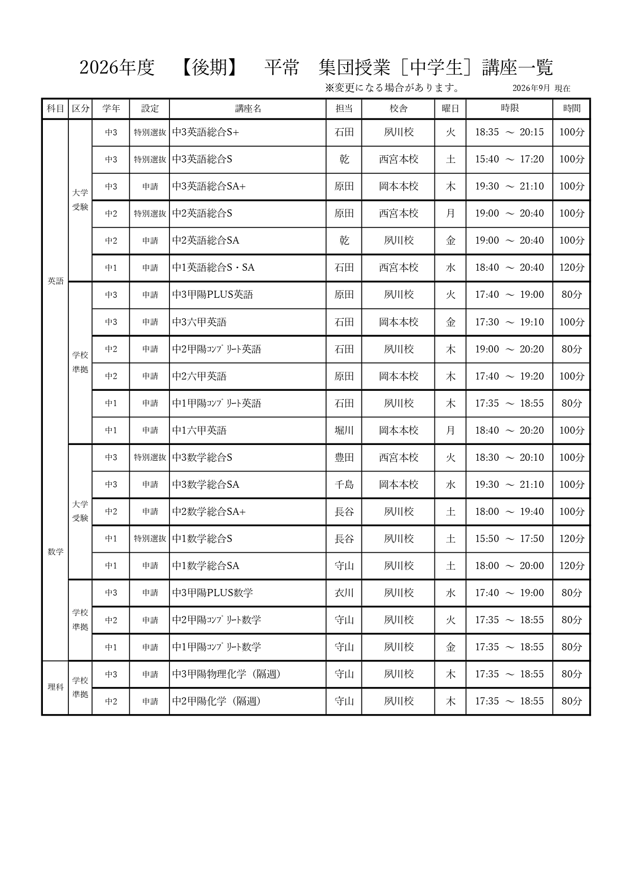 中学生の平常授業時間割